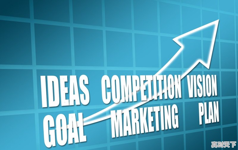 1、汽车行业龙头股，江淮汽车股票能涨吗 - 真时天下