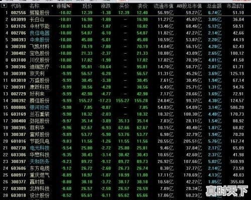 我们学校的校训是：勤奋严谨务实创新。其校训的含义是？感悟是，科技创新知识与能力试题 - 真时天下