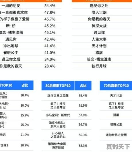 大作手回忆录精髓，股票大作手回忆录和股票大作手操盘术 - 真时天下