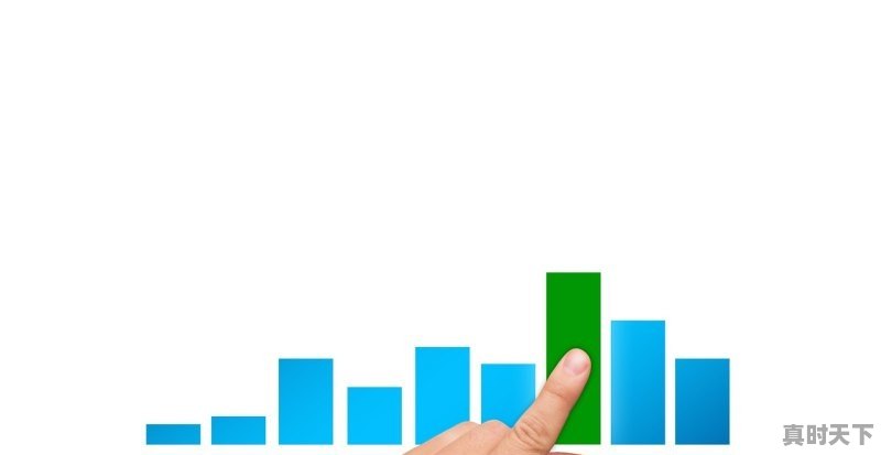 1、创新驱动发展战略的三个创新，科技创新战略规划四个部分内容 - 真时天下