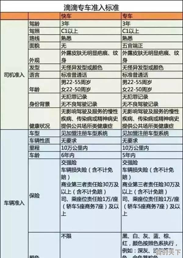 哪个城市的出租车最便宜，昆明二手车捷达几千块 - 真时天下