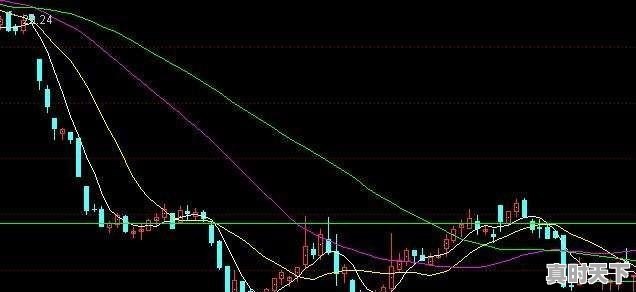 中国股市通俗叫法_什么叫股票?股票是什么概念 - 真时天下