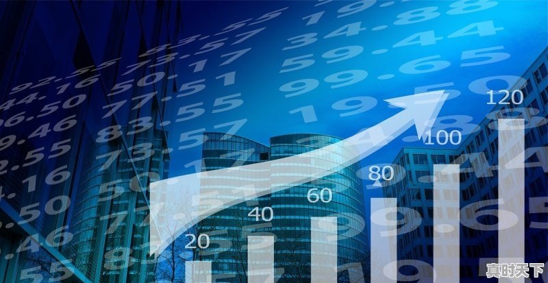 1、银行股怎么分红?什么时间分红?是持股一年给分红吗_银行股一般几月份分红 - 真时天下