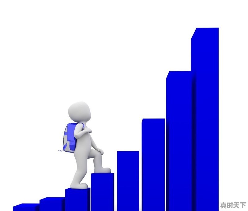 1、银行股中途买卖还分红吗，中行股票分红最新规则 - 真时天下