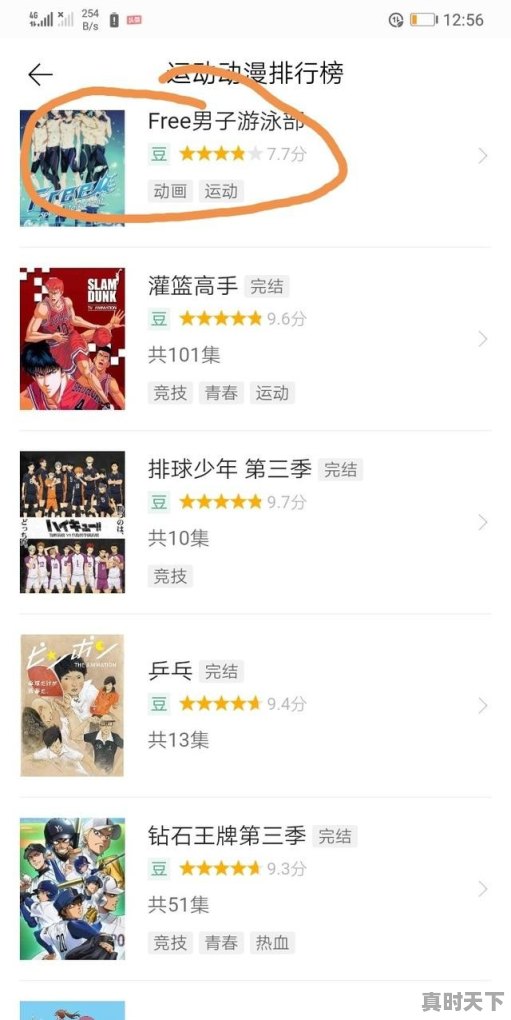 1、有励志冒险精神的动画电影_有什么好看的体育动漫 - 真时天下