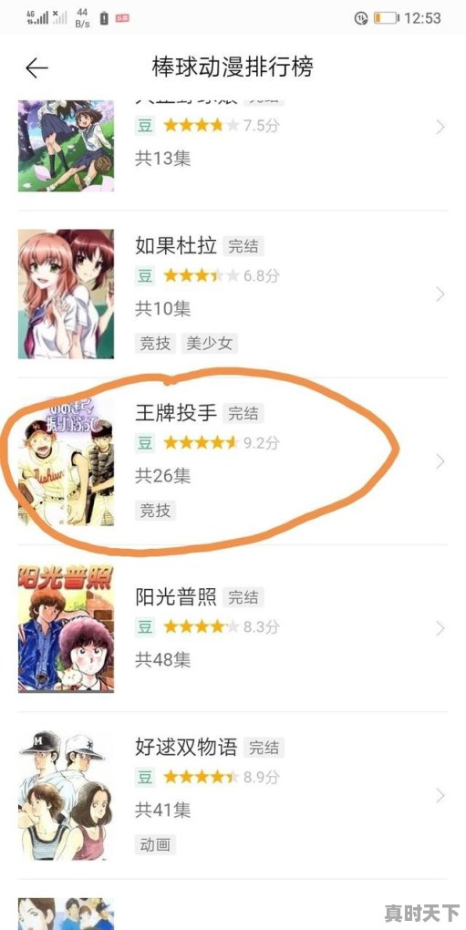 9、有励志冒险精神的动画电影_有什么好看的体育动漫 - 真时天下