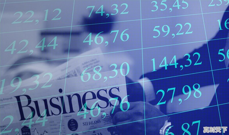 1、黄金跌到多少买入最好,实体黄金价格今日 - 真时天下