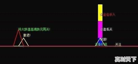 玩GTA4配置要求,热门游戏配置要求多少合适呢 - 真时天下