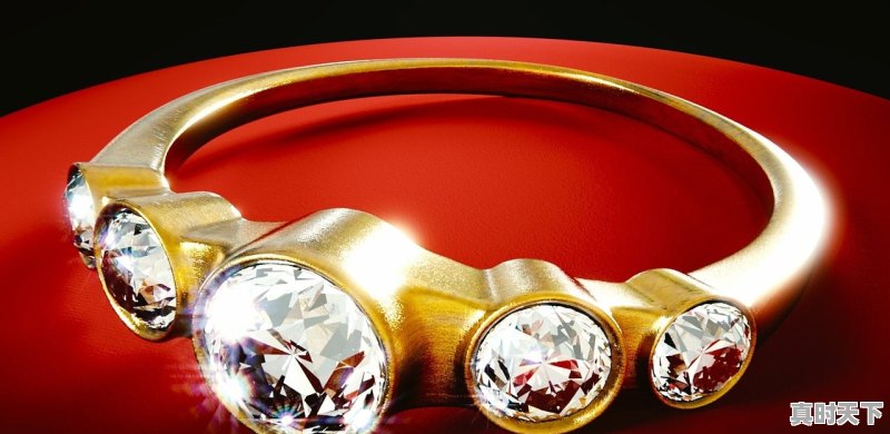 1、急、急、急!金店的黄金价格参考标准是什么,今日黄金价格首饰 - 真时天下