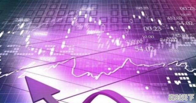 1、为什么CTA分红后会大跌,股票发布分红公告后股价下跌 - 真时天下