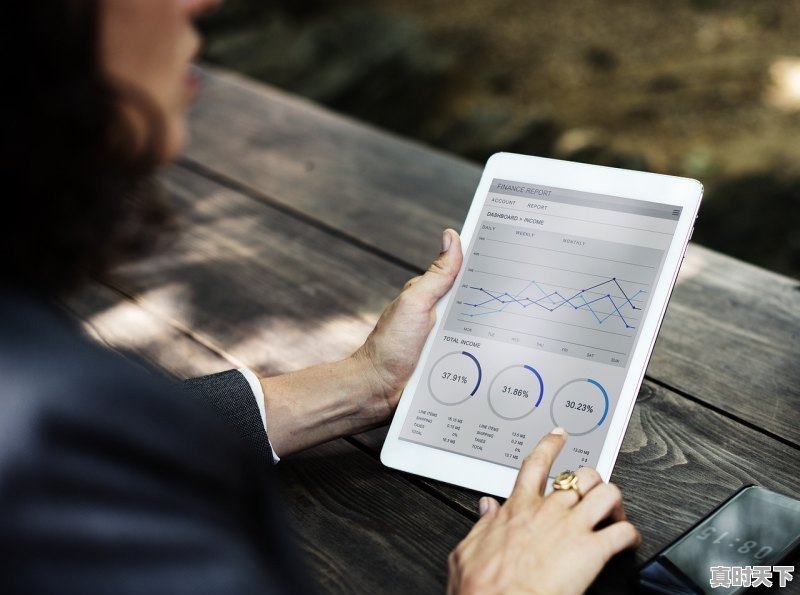 1、股票分红如何操作，如何能获得股票分红 - 真时天下