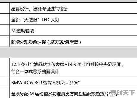 医院体检上班时间几点至几点_上海哪是看流星雨的好地方 - 真时天下