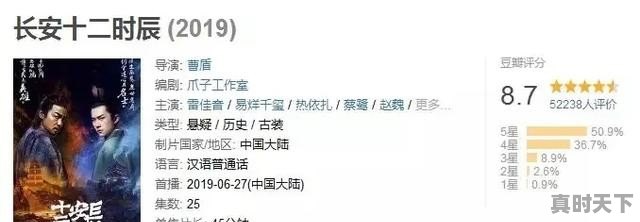 2020最新电影推荐甜甜的爱情剧是什么,2020最新电影推荐甜甜的爱情剧是什么 - 真时天下