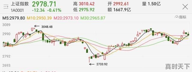 2020-2021电影上映顺序_2021年亚洲电影排行榜前十名 - 真时天下