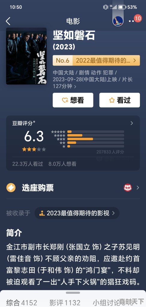 2023上映的侦探类电影,最新电影推荐2023豆瓣高分作品有哪些呢 - 真时天下