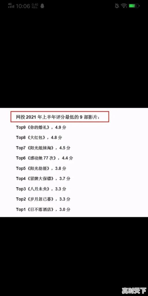 2021豆瓣十大最低分电影,2021最新电影豆瓣评分多少 - 真时天下