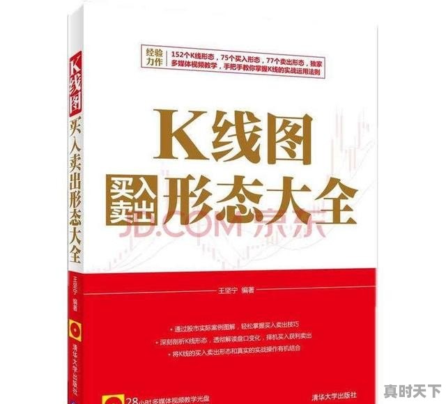 怎么提高自己的炒股技术,股票怎么快速入门到精通 - 真时天下