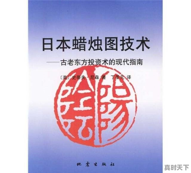 怎么提高自己的炒股技术,股票怎么快速入门到精通 - 真时天下