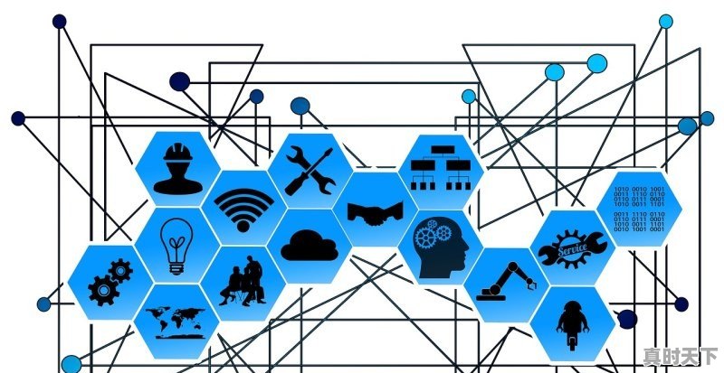 1、合肥创新产业园入驻条件,合肥科技创新政策干货 - 真时天下