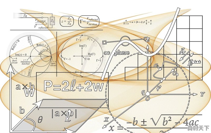 科学技术领域有哪些，技术领域有哪些,科技创新种类有哪些 - 真时天下