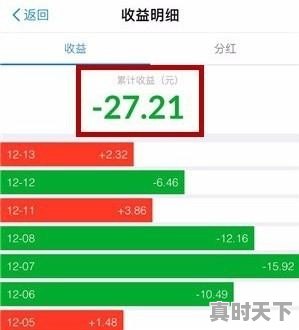 支付宝怎么看当月基金盈亏_支付宝基金怎么查看一周前的收益 - 真时天下