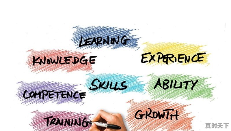 1、如何提升科技创新能力，如何推动我国科技创新 - 真时天下