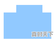 甘肃兰州新区天气咋样_兰州新区天气预报15天查询结果 - 真时天下