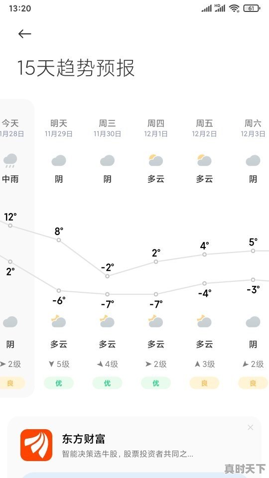 2023柏林电影节什么时候颁奖，柏林电影节地址 - 真时天下