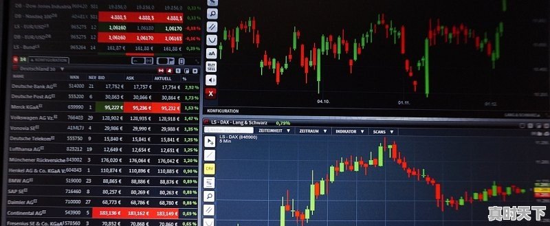 1、炒股开户时要办的银行卡种类有什么要求_开股票账户一定要沪深账户卡吗 - 真时天下