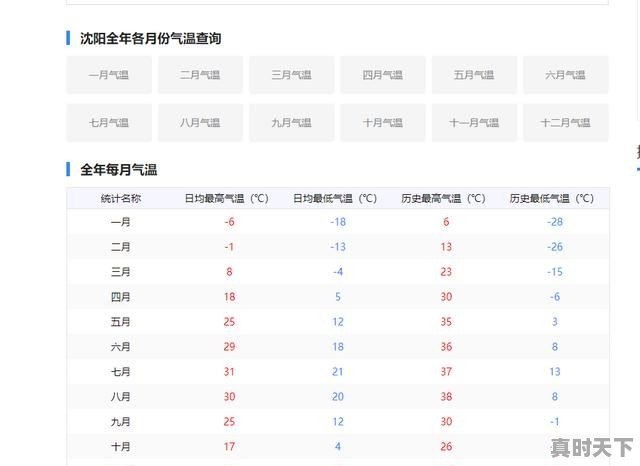 2023年国庆沈阳天气热吗,沈阳市的天气 - 真时天下