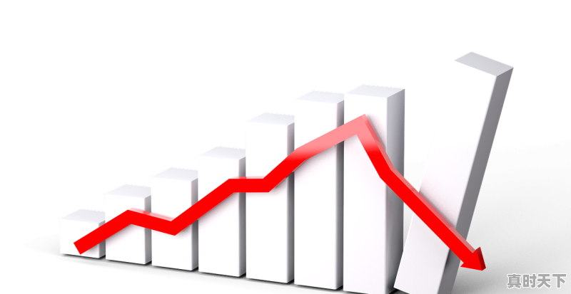 1、股市各板块开户条件，股票各板块开户条件 - 真时天下