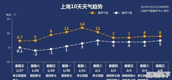 促进科技创新应从哪些方面入手_政治简答题要增强科技创新能力，国家应怎么做 - 真时天下