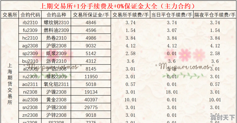 红毯钉子户什么意思,杨幂戛纳电影节丢人 - 真时天下