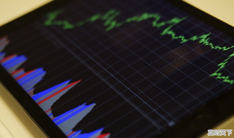 1、什么是走势波段,股票波段涨跌计算公式 - 真时天下