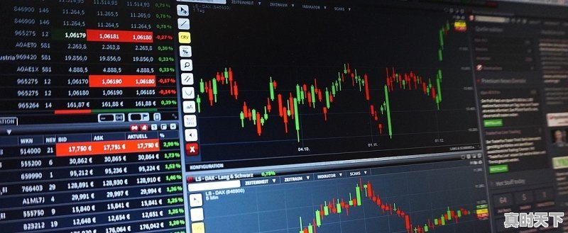 1、同花顺基金实时涨跌怎么看_怎么查询股市某天涨幅排行榜 - 真时天下