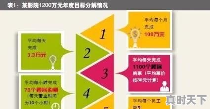 王者荣耀海外测试服段位奖励怎么领取,海外电影节奖金多少 - 真时天下