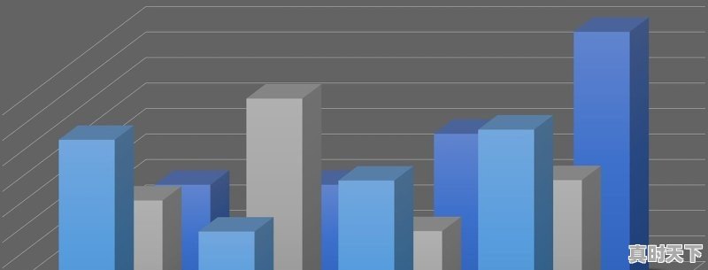 1、产业奖补报告怎么写,科技创新奖补资金 - 真时天下