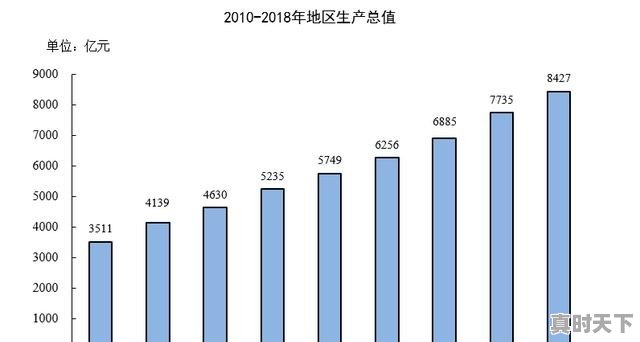 江苏新稻收购价,南通市生猪今日价格 - 真时天下