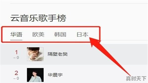 王者荣耀怎么查看自己的战队排行_网易云音乐如何查看歌手榜 - 真时天下