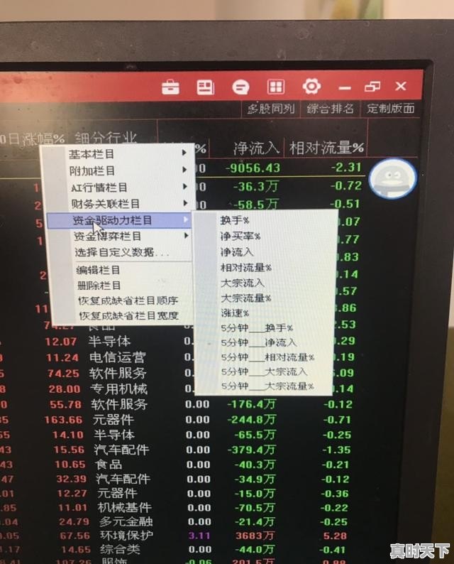 如何寻找板块内的领涨股，股票入门与技巧板块 - 真时天下