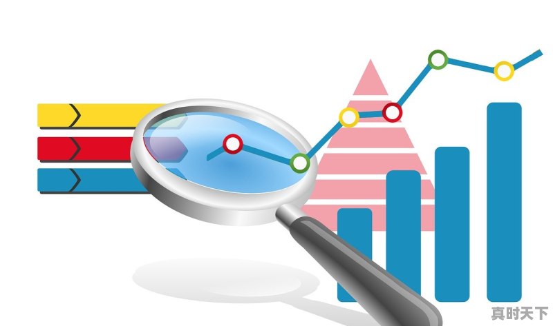 1、创新型产业用地与商业用地区别，科技创新 用地保障 - 真时天下