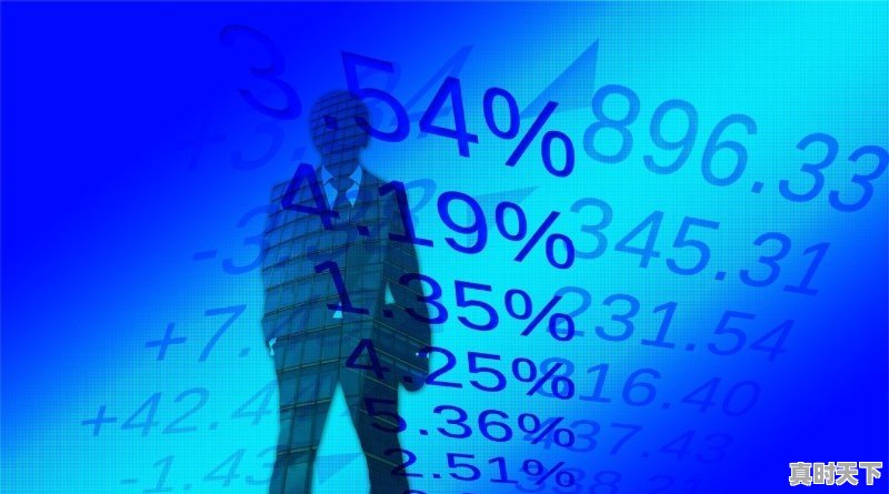 1、股市图中的K线图中,红线蓝线白线黄线分别代表什么,股票快速入门知识k线 - 真时天下