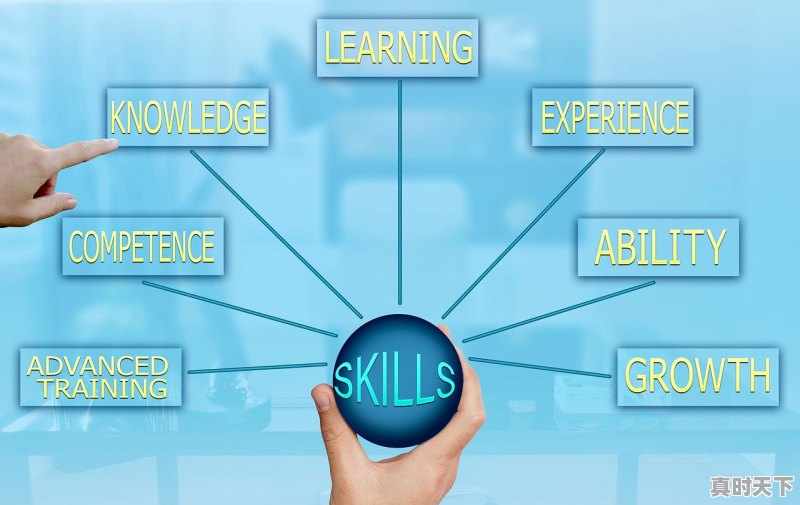 1、创新驱动发展战略的三个创新,科技创新有几种主要推动模式有哪些 - 真时天下