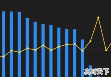 靖州县是那个省，怀化靖州天气 - 真时天下