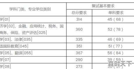 孙红雷电影2021年上映，孙红雷最新电影2021年 - 真时天下