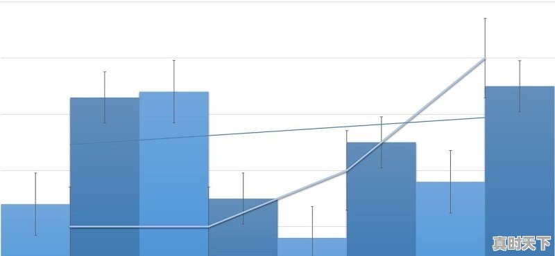 1、长江证券股票价格查询,长江证券股票价格查询 - 真时天下