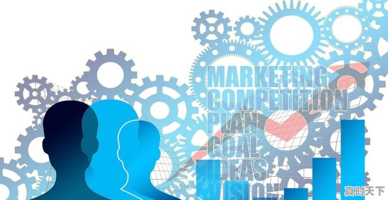 1、农业科技创新包括_农业科技创新具有什么特性 - 真时天下