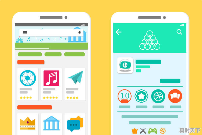 1、王者的皮肤兑换码分别是什么游戏发展史,最热门游戏发展史排名榜最新 - 真时天下