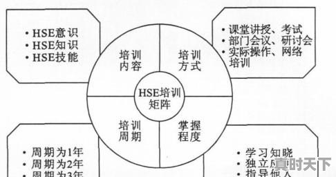 为什么叫矩阵世界，热门游戏矩阵有哪些游戏名称 - 真时天下