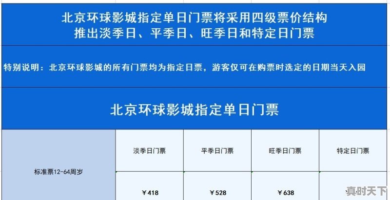 穿越异世界修仙类动漫，新出动漫推荐修仙类电影名字叫什么 - 真时天下